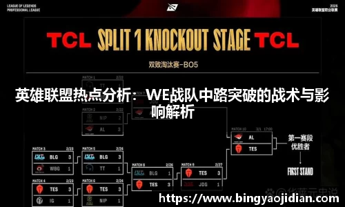 英雄联盟热点分析：WE战队中路突破的战术与影响解析