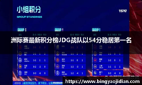洲际赛最新积分榜JDG战队以54分稳居第一名