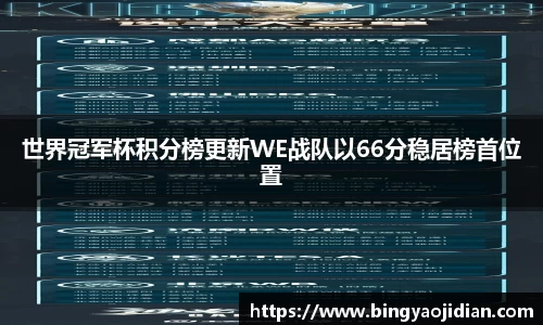 世界冠军杯积分榜更新WE战队以66分稳居榜首位置