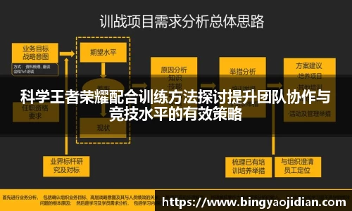 科学王者荣耀配合训练方法探讨提升团队协作与竞技水平的有效策略