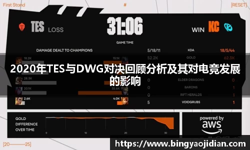 2020年TES与DWG对决回顾分析及其对电竞发展的影响