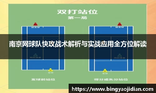 南京网球队快攻战术解析与实战应用全方位解读